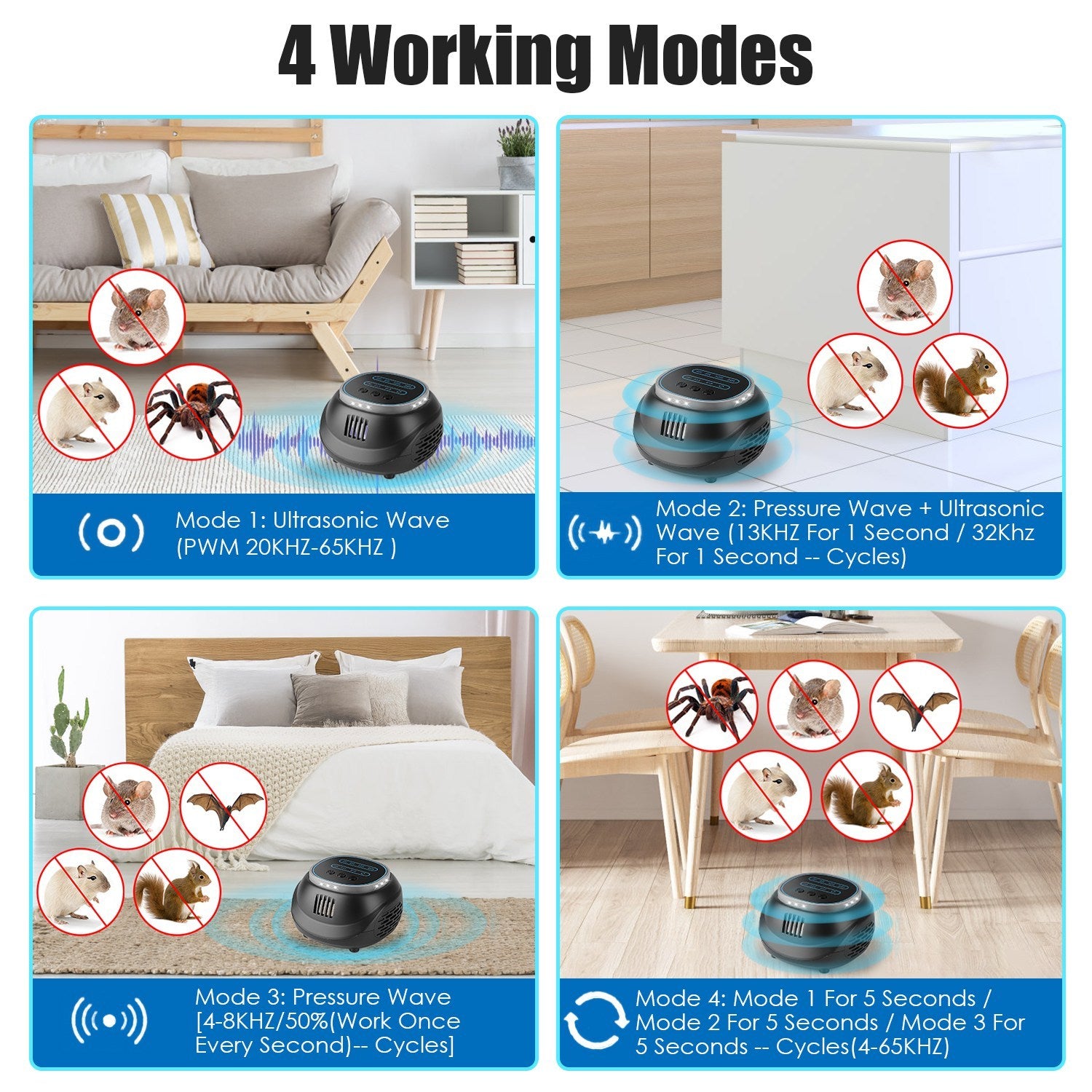 1Pc Ultrasonic Rodent Chaser Rat Repellent Pest Driver Mouse Control Squirrel Repeller With 4 Modes 4-65KHz Strobe Light 4 Timer 1292sq.ft. Coverage For Rodent Mouse Rats Squirrels Bats