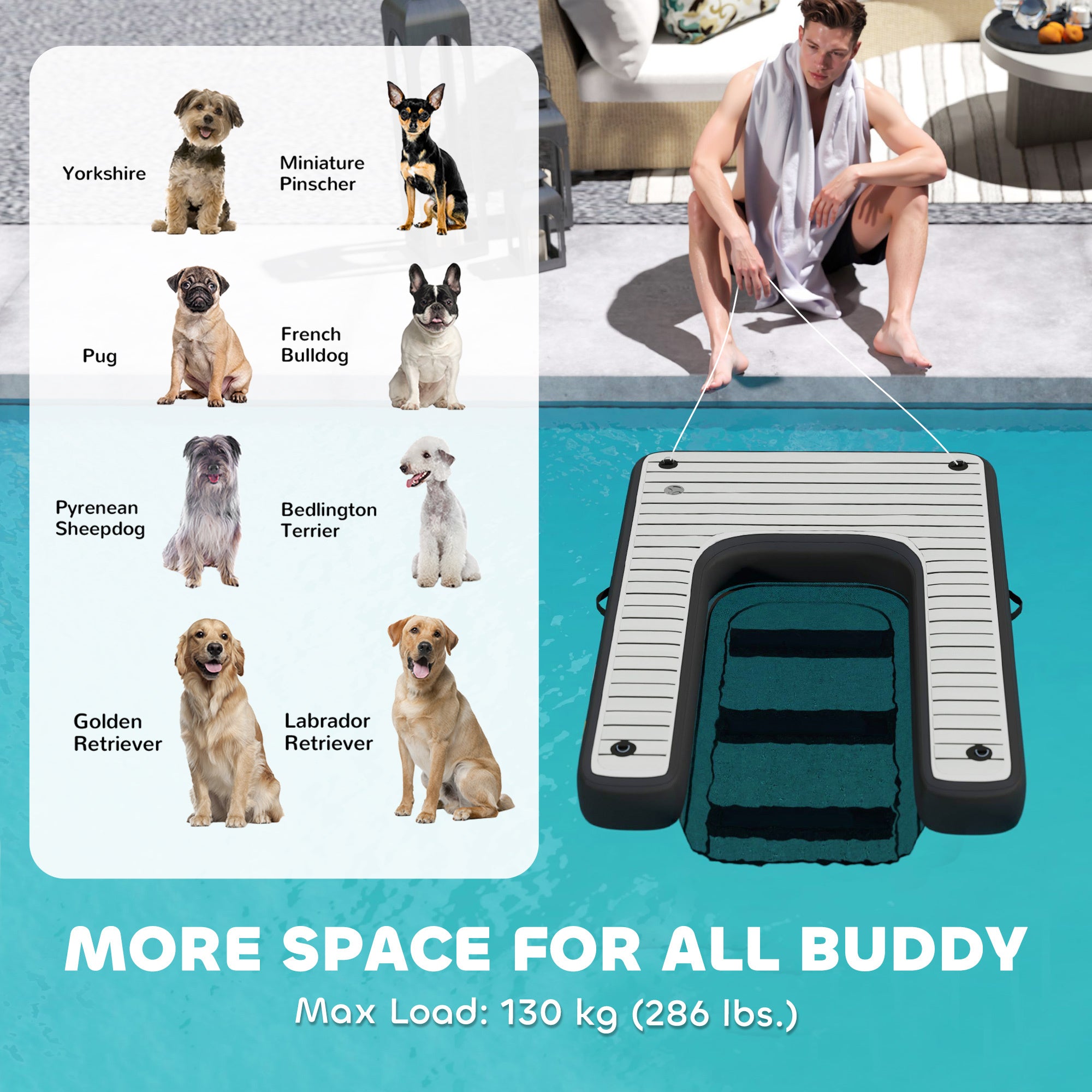 Inflatable Dog Boat Ramp Up To 286 Lbs, For Boat, Dock, Lake, Non-Slip, Safe & Easy