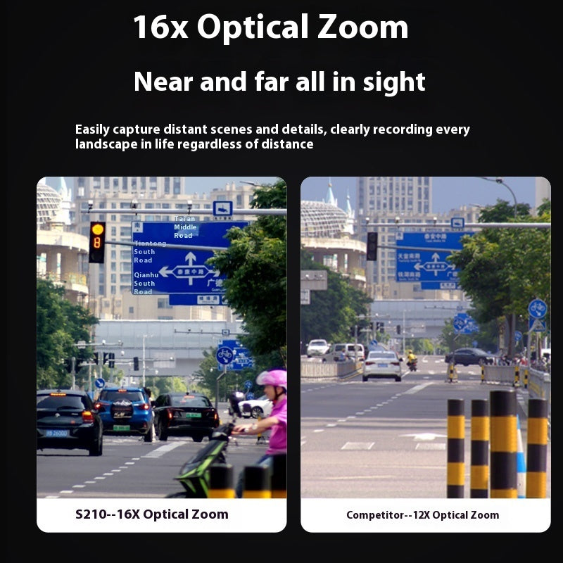 Entry-level DSLR Camera Flip Screen Selfie