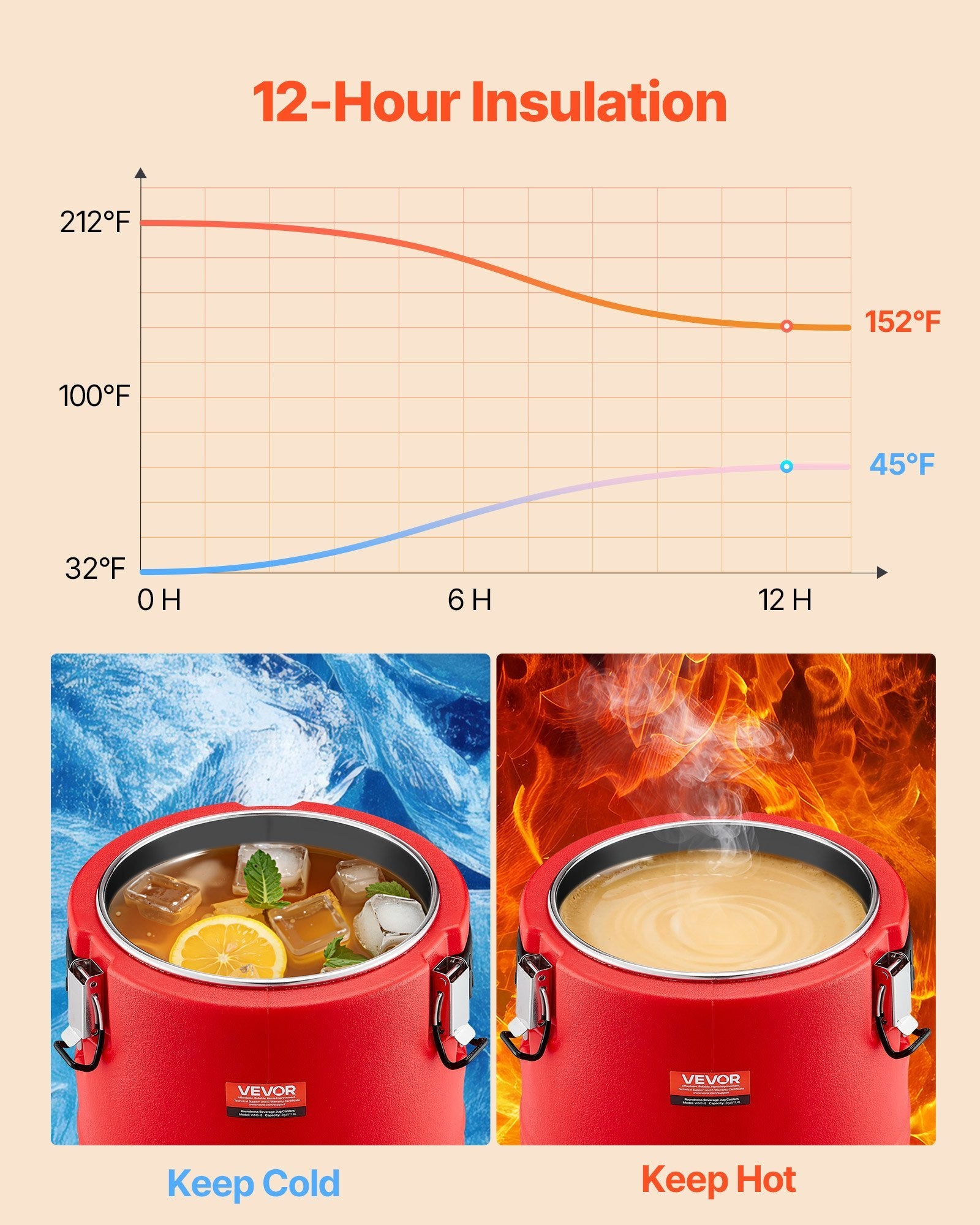 Insulated Beverage Dispenser For Hot And Cold Drinks 2.2 Gal/8L Cooler Jug