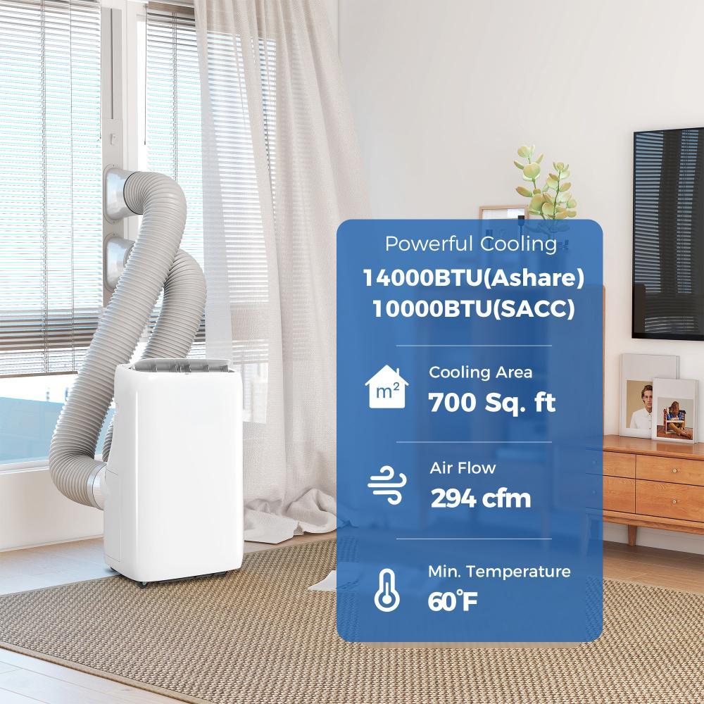 14000 BTU Portable Air Conditioner, Inverter & Dual Hose AC Unit W Cool, Dehumidifier, Fan, For 700 Sq. Ft, Window Kit